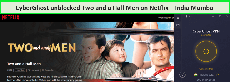 cyber-ghost-unblocked-two-and-a-half-men-on-netflix-in-Australia